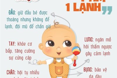 BÀI TUYÊN TRUYỀN GIỮ ẤM CHO TRẺ VÀO MÙA ĐÔNG